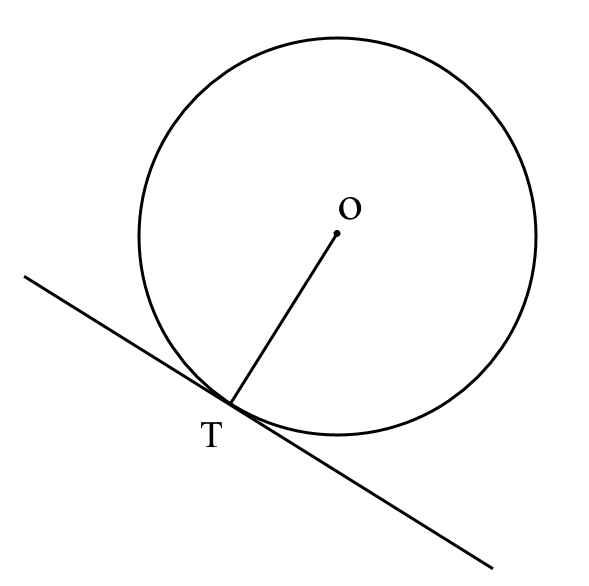 La Tangente Un Cercle Est Perpendiculaire Au Rayon Qui La Joint