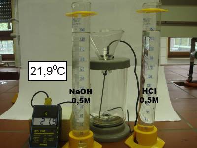 science > appareils de mesure > mesure de la température