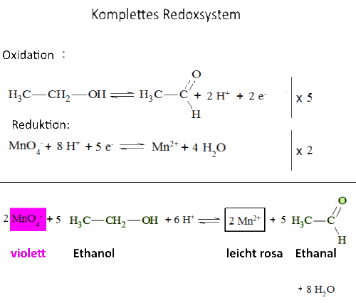 Oxidation Von Alkoholen: Übung 3