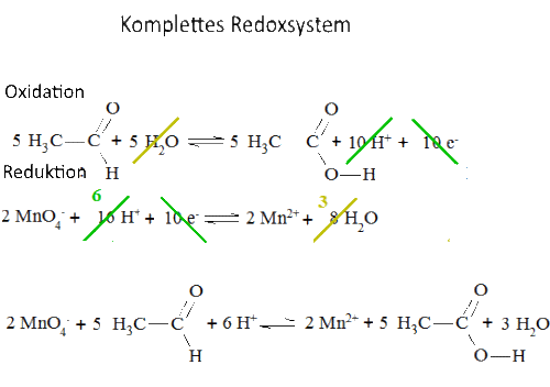 Oxidation Von Alkoholen: Übung 4